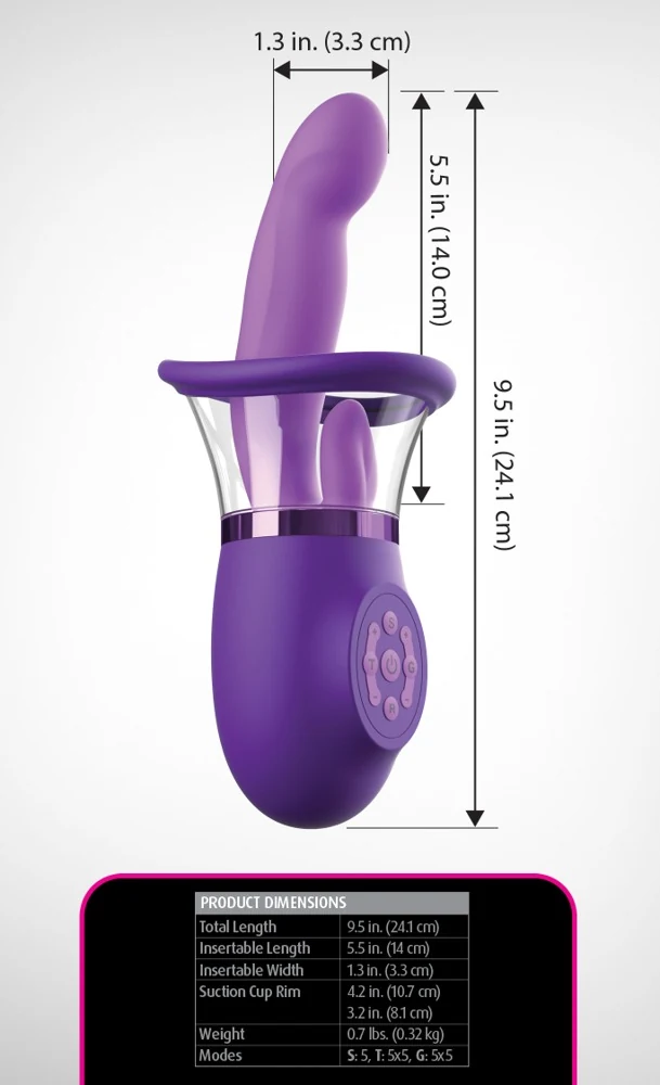 Ultimate Pleasure Pro Plus vibrator met zuigfunctie