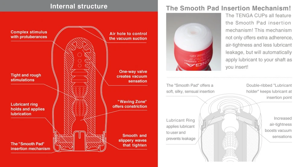 TENGA Original Vacuum Cup