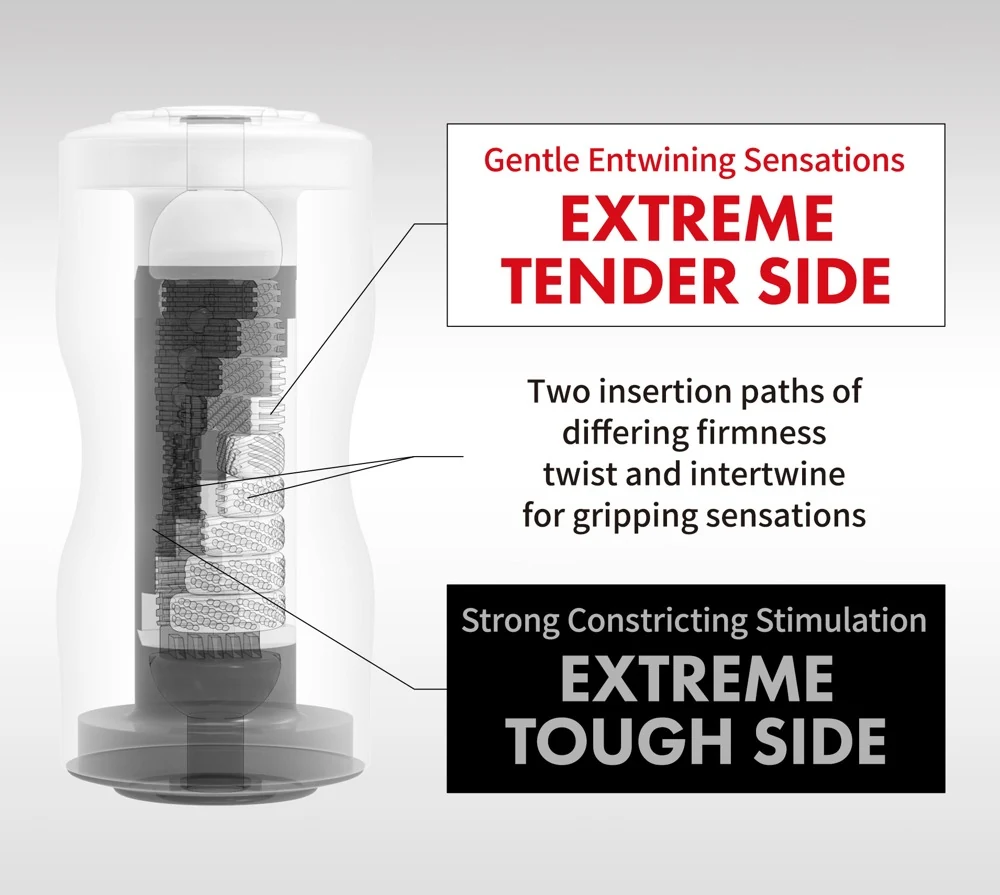 TENGA Dual Sensation Cup Extremes