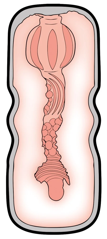 STROKER discrete vaginastijl masturbator
