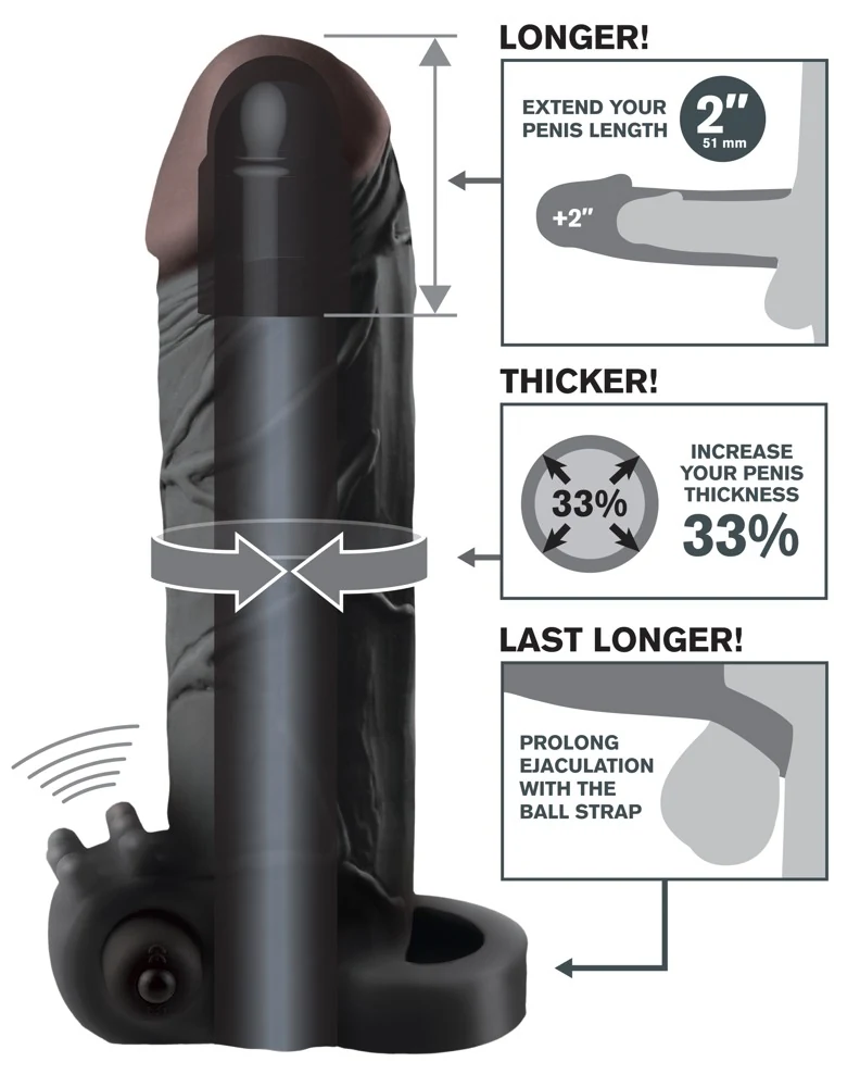 Penishoes met vibrobullet en testikelring