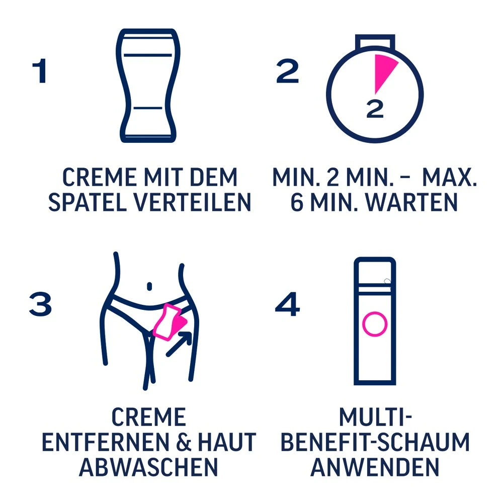 Veet EXPERT intiem ontharingsset