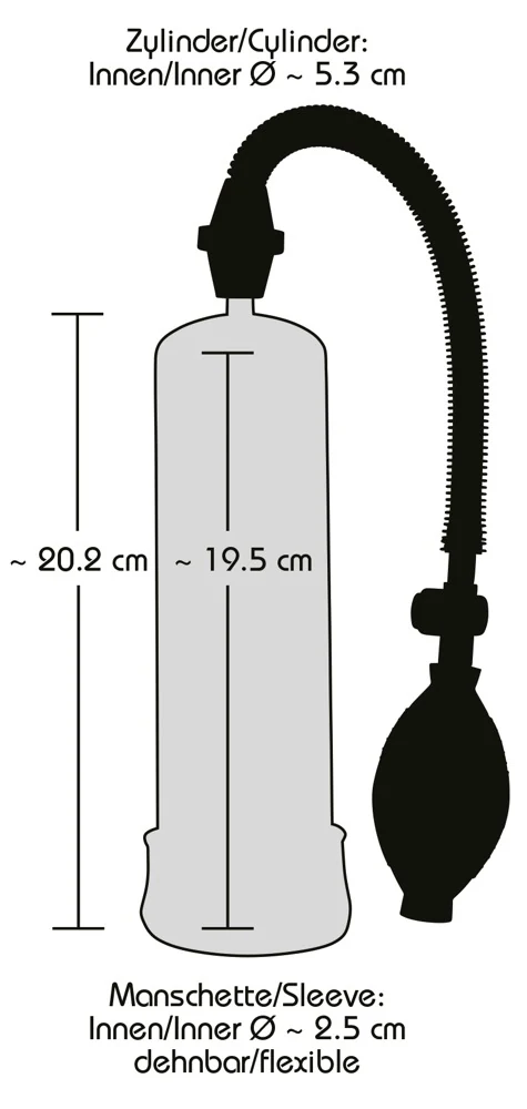 Vacuümpomp voor penis- en potentietraining