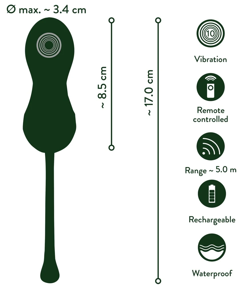 Emerald Love RC Love Balls