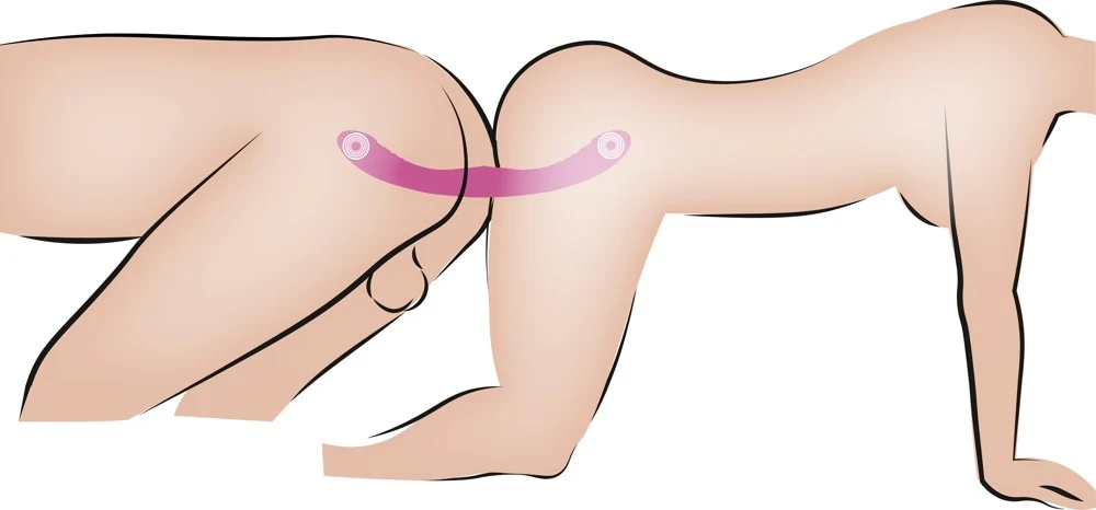 Coup!es Choice dubbele vibrator siliconen oplaadbaar