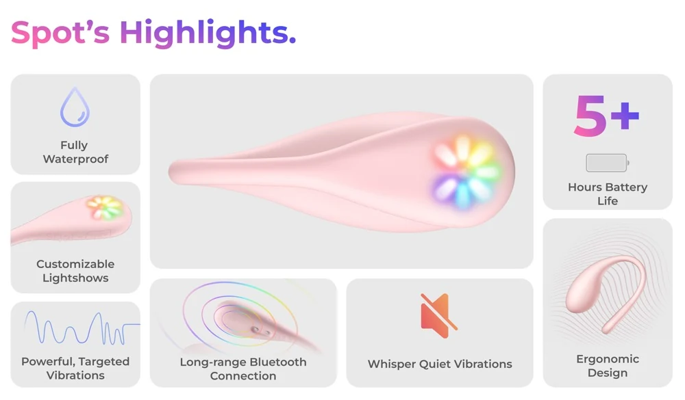 Kiiroo Spot interactieve vibrator met LED