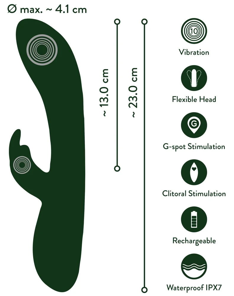 Emerald Love luxe rabbit vibrator