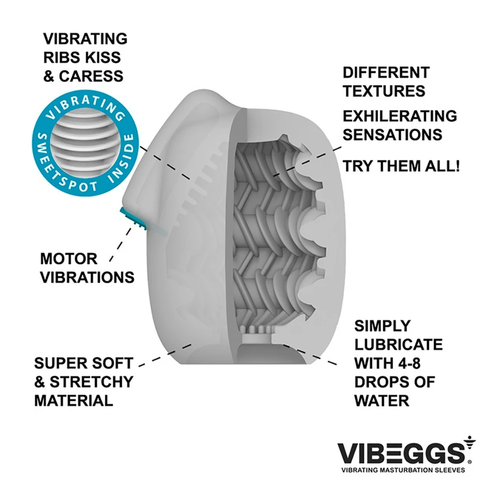 Vibeggs vibrerende masturbatie sleeve