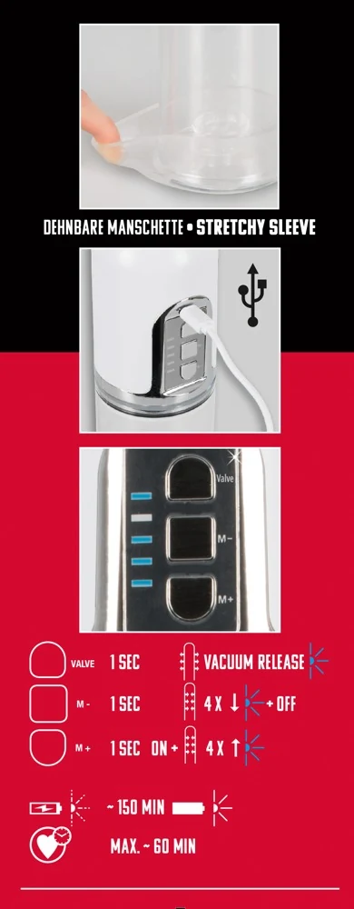 Automatische vacuümpomp met transparante cilinder