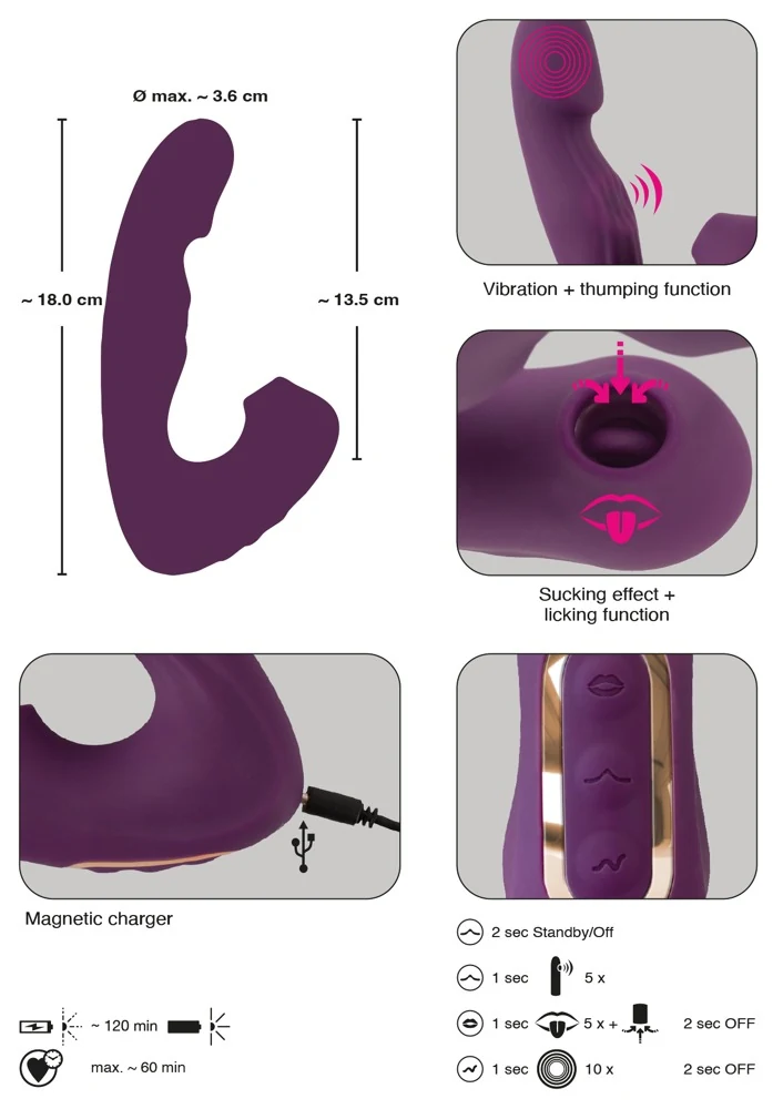Javida 4-functie vibrator met clitorisstimulator
