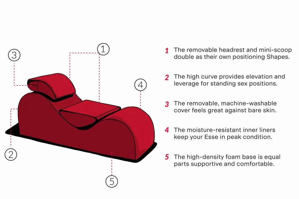 Liberator Esse Lounger