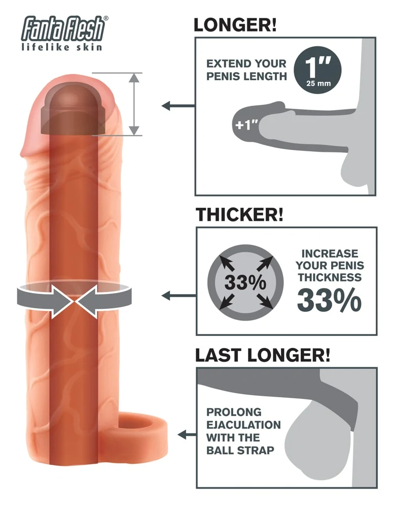 Penisschede met verlenging 2,5 cm