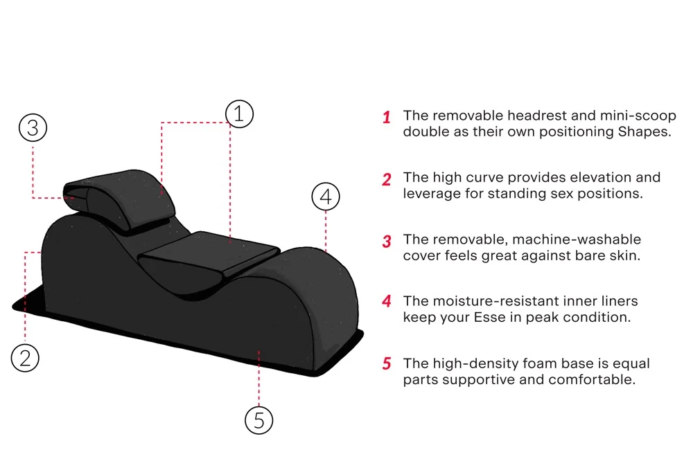 Liberator Esse Lounger