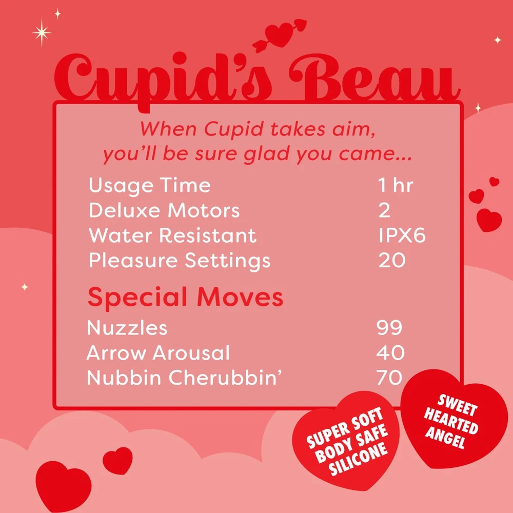 Unihorn Cupids Beau lay-on vibrator