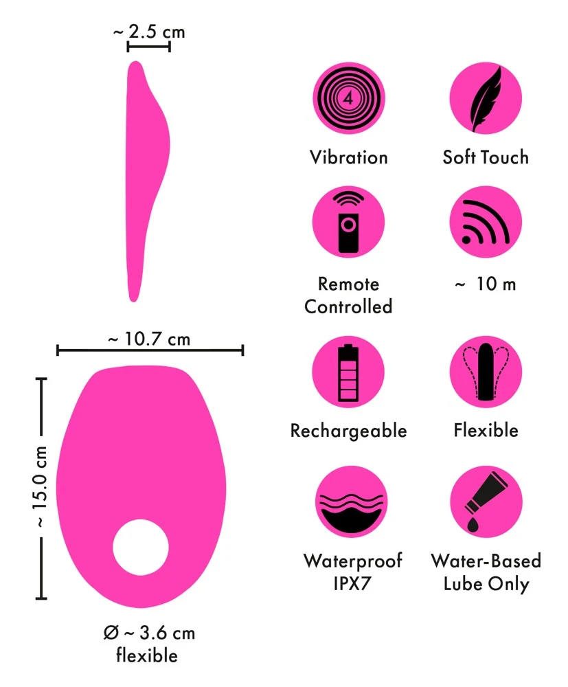 Coup!es Choice RC Multi Function Grinding Cushion