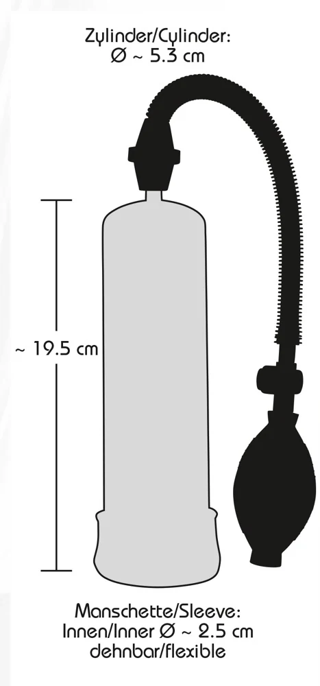 Vacuümpomp voor penis- en potentietraining