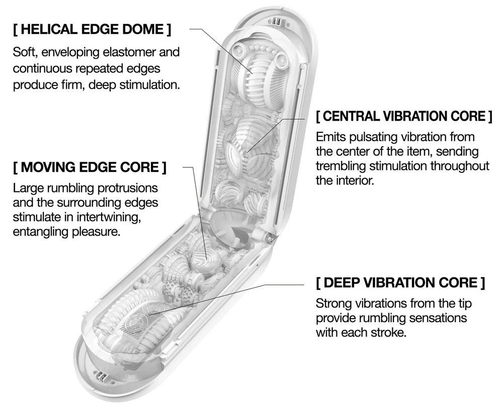 Tenga Flip Zero vibro-masturbator