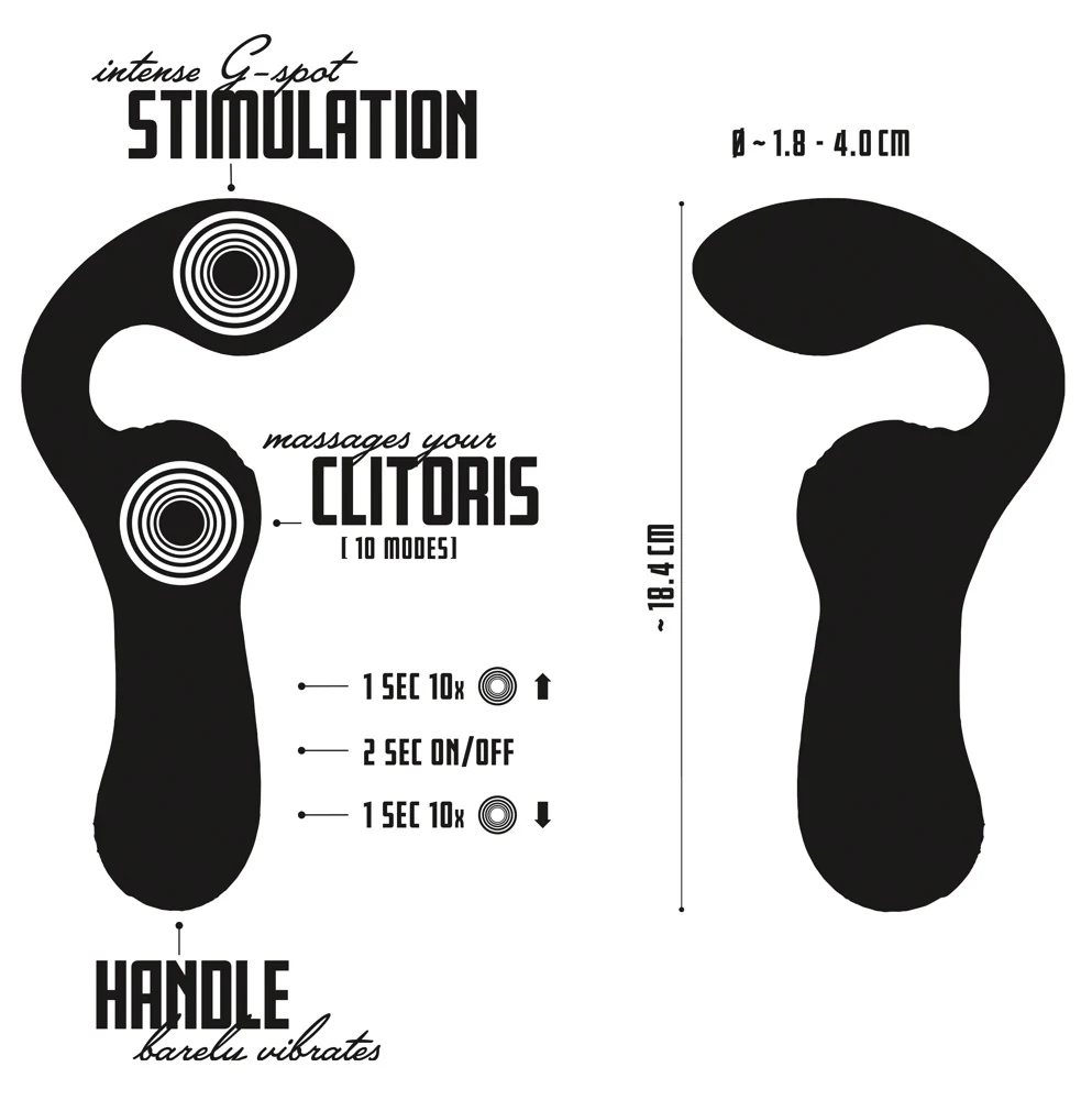 Dynamische dubbele vibrator met clitorale stimulatie