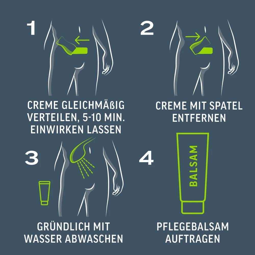 Veet Men TOTAL PRO Intimate Hair Removal Set