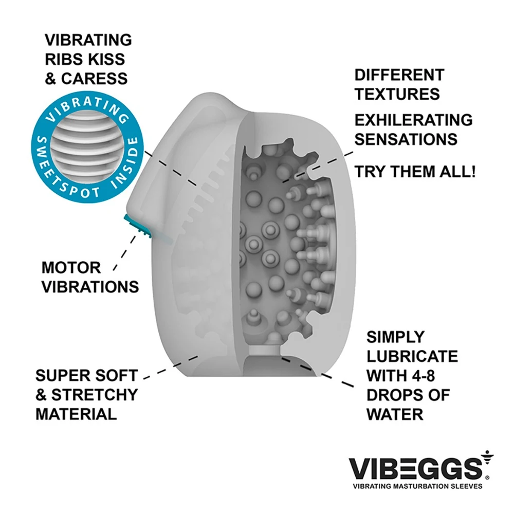 Vibeggs Naughty Nubs
