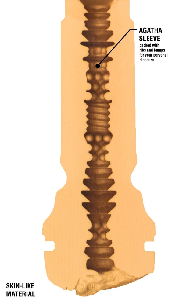 Kiiroo Agatha Vega masturbator